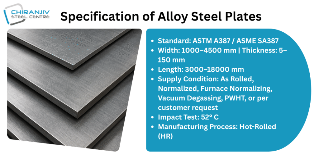 Alloy Steel Plates in India alloy steel plates in India specifications